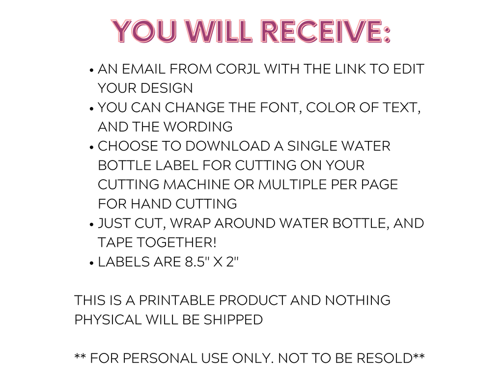 What you will receive for editable water bottle labels