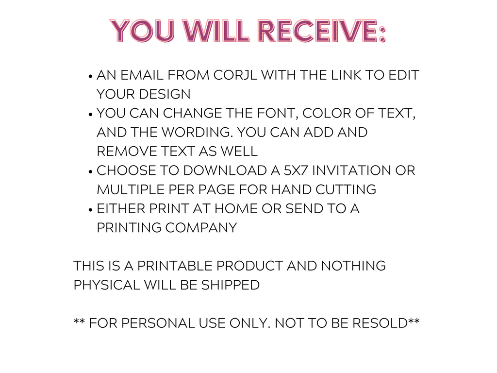 What you will receive for editable invitation