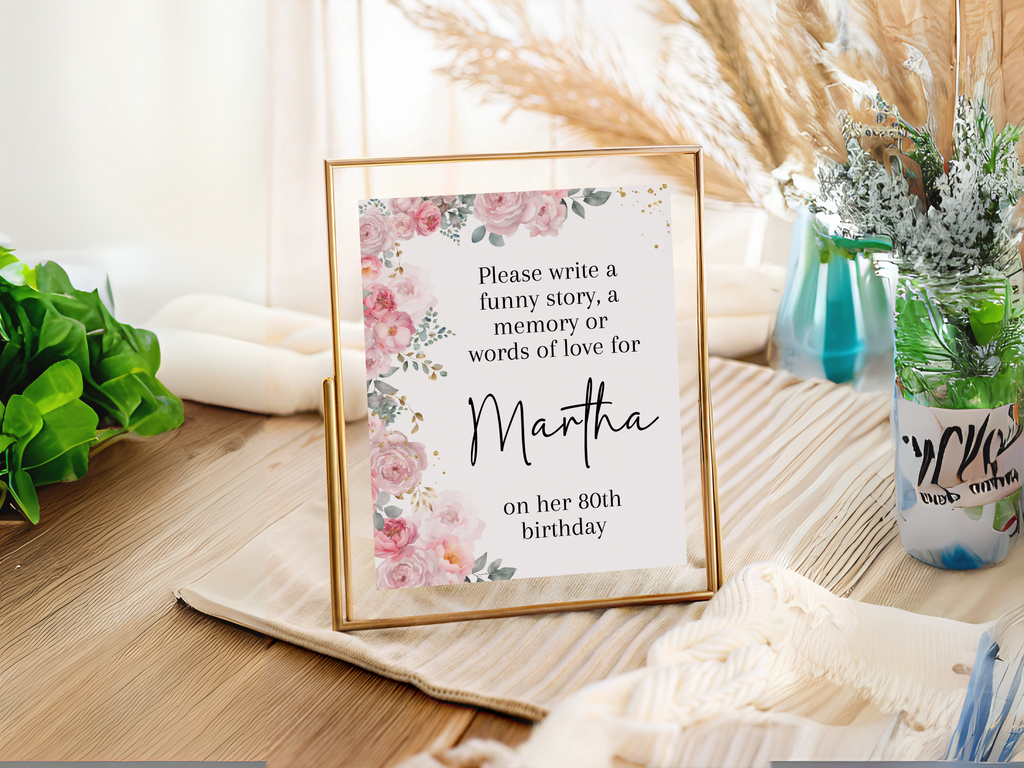 Pink Floral Birthday Wishes Sign (Printable)