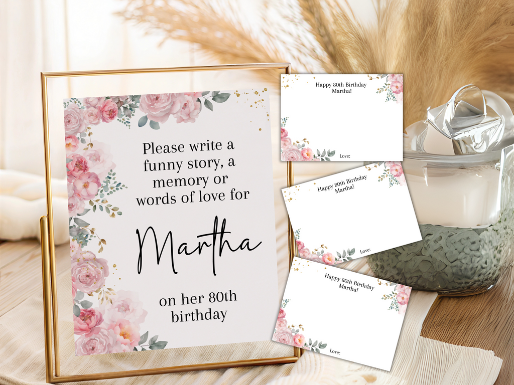 Pink Floral Birthday Wishes Sign (Printable)